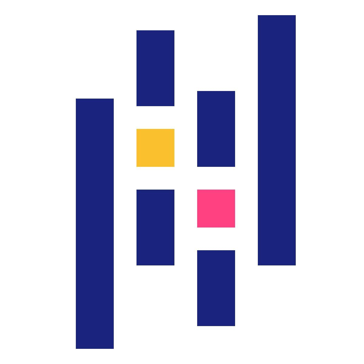 Pandas data analysis library